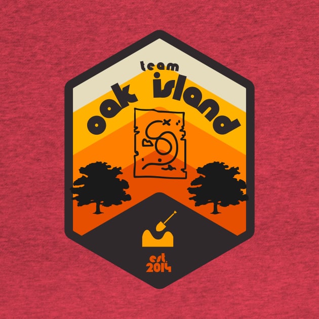 Oak Island Treasure Hunting Team by OakIslandMystery